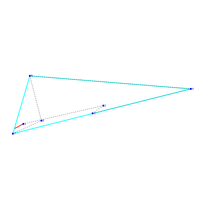 Flugauswertung